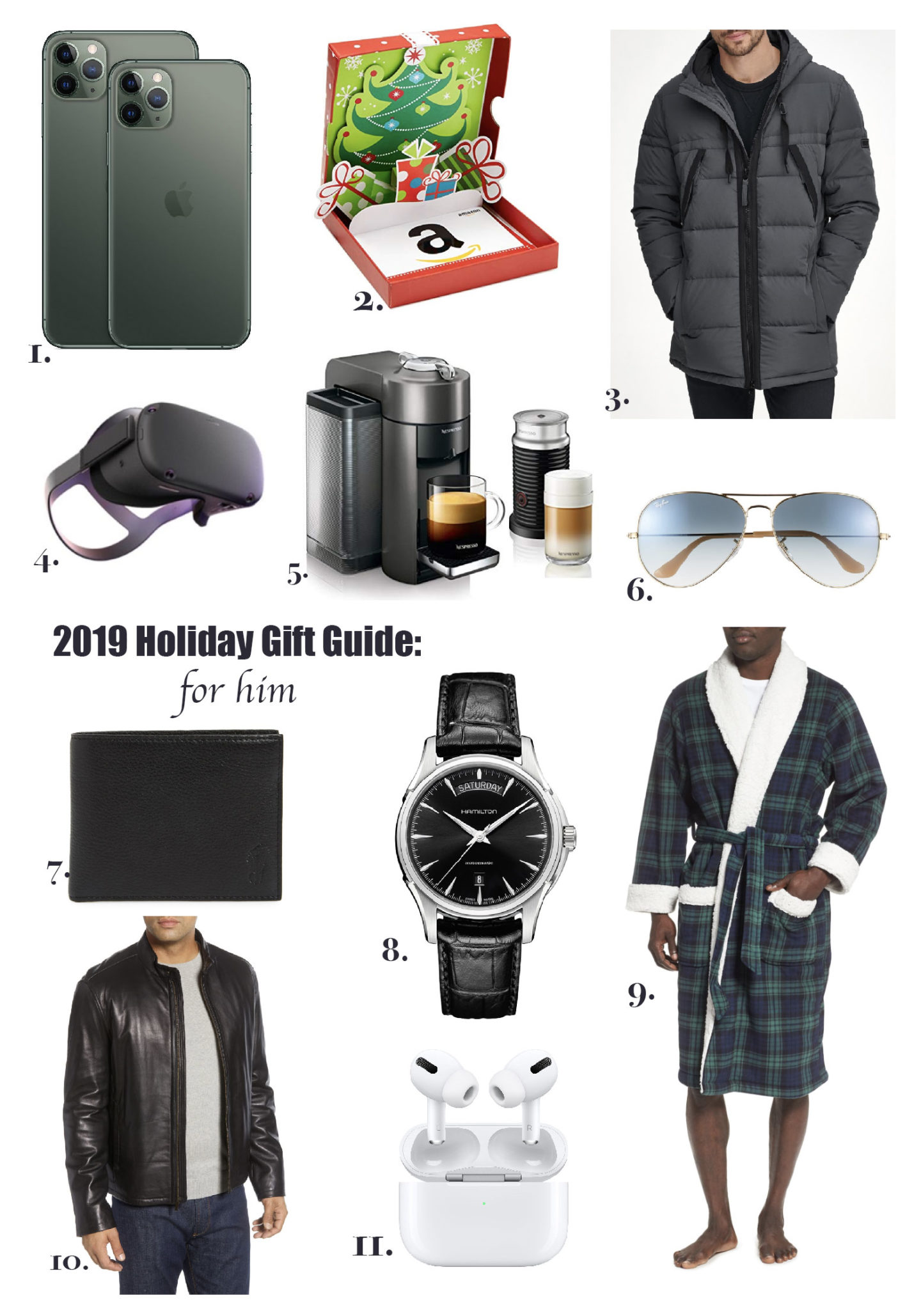 2019 Gift Guide for Him